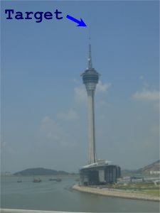 Confidential: Macau Madness Mission Image