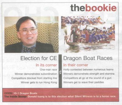 Election for CE vs. Dragon Boat Races