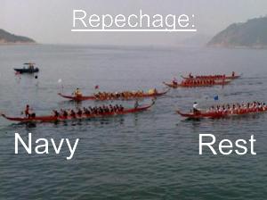 9 May 2010: HKIPC 11th Deep Water Bay Dragon Boat Races Image